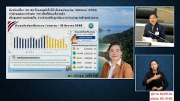 ตำรวจท่องเที่ยวไม่พอ! สว."ประทุม" บี้ "สรวงศ์" เพิ่มกำลังพล! ชี้ 1 นายดูแลนักท่องเที่ยว 2 หมื่นคน เสี่ยงกระทบท่องเที่ยวไทย