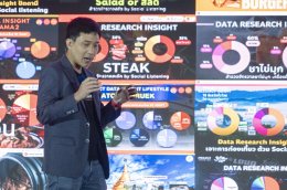ธุรกิจไม่สะดุด ITD เสริมแกร่ง SMEs ไทย ผ่านแพลตฟอร์ม ITD Expert Anywhere ช่วยวิเคราะห์-วางแผน-ลดต้นทุน พร้อมติดปีกผู้ประกอบการยุคดิจิทัล
