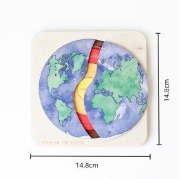 Geography แผ่นจำลองชั้นโลกและประเทศ