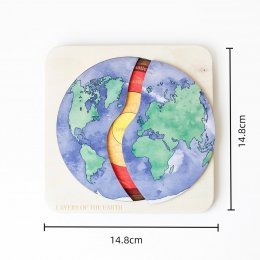 Geography แผ่นจำลองชั้นโลกและประเทศ