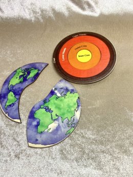 Layer of the EARTH / WORLD map PUZZLE เรียนรู้โลกของเรา
