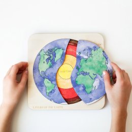 Layer of the EARTH / WORLD map PUZZLEของเล่นไม้