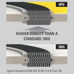 The HPG High-Performance Gasket
