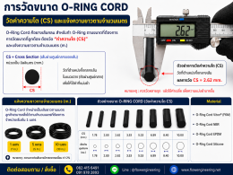 การวัดขนาด o-ring cord