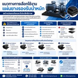 load-bearing-rubber-sheet-industrial