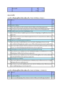 ผลการประเมินและเกียรติบัตรประกาศเกียรติคุณ ITAGC ประจำปีงบประมาณ พ.ศ. 2568