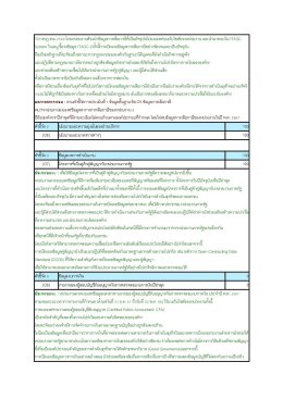 ผลการประเมินและเกียรติบัตรประกาศเกียรติคุณ ITAGC ประจำปีงบประมาณ พ.ศ. 2568