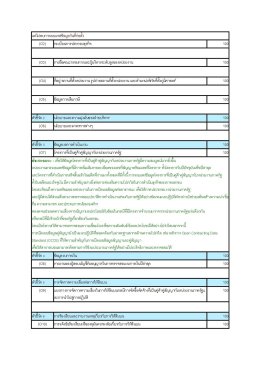 ผลการประเมินและเกียรติบัตรประกาศเกียรติคุณ ITAGC ประจำปีงบประมาณ พ.ศ. 2568