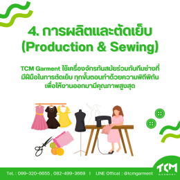 6 สิ่งที่ต้องรู้ ก่อนเริ่มต้นสร้างแบรนด์เสื้อผ้า