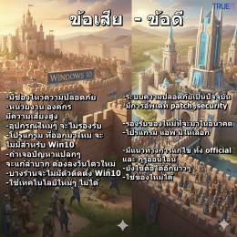 Microsoft หยุดการ สนับสนุน Windows 10 แล้วทำยังไงดี