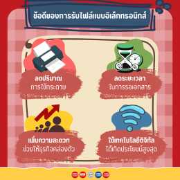 ขอหนังสือรับรองนิติบุคคลสาขา แบบไฟล์อิเล็กทรอนิกส์