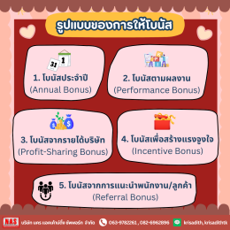 คำนวณ "โบนัส" แบบไหน ให้โดนใจพนักงาน