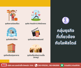 ส่อง 3 กลุ่มธุรกิจมาแรง ประจำปี 2568