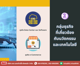ส่อง 3 กลุ่มธุรกิจมาแรง ประจำปี 2568