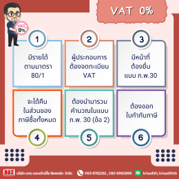 VAT 0% กับ NON VAT แตกต่างกันอย่างไร?