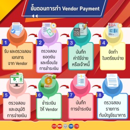 Vendor Payment คืออะไร?