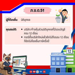 ภาษีครึ่งปี ระหว่างบุคคลธรรมดาและนิติบุคคล ต่างกันอย่างไร?