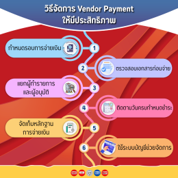Vendor Payment คืออะไร?