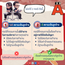 กรรมการบริษัทต้องเข้ากองทุนสงเคราะห์ลูกจ้างหรือไม่?