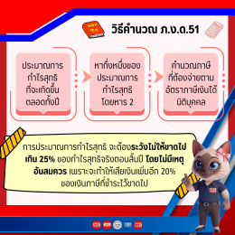ภาษีครึ่งปี ระหว่างบุคคลธรรมดาและนิติบุคคล ต่างกันอย่างไร?