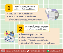 ผู้มีรายได้ต้องรู้ ถ้าไม่อยากโดนภาษีย้อนหลัง!