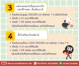 ผู้มีรายได้ต้องรู้ ถ้าไม่อยากโดนภาษีย้อนหลัง!