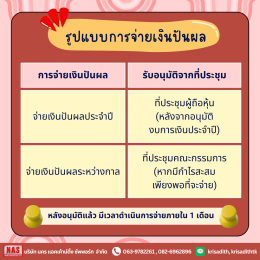เงินปันผลคืออะไร ทำไมกิจการถึงควรรู้ไว้!