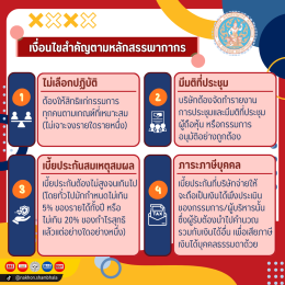 ประกันคีย์แมน (Keyman Insurance) คืออะไร?
