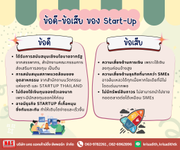 Start-Up กับ SMEs ต่างกันอย่างไร ผู้ประกอบการมือใหม่ควรรู้!