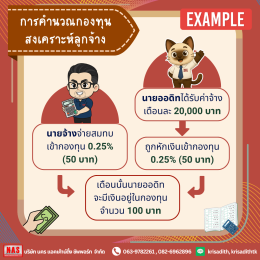 กองทุนสงเคราะห์ลูกจ้าง กฎหมายใหม่ที่นายจ้าง-ลูกจ้างต้องรู้