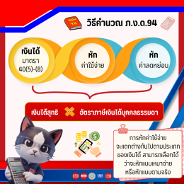 ภาษีครึ่งปี ระหว่างบุคคลธรรมดาและนิติบุคคล ต่างกันอย่างไร?