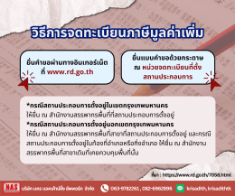ภาษีมูลค่าเพิ่ม (Value Added Tax) คืออะไร?