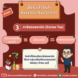 สินค้านำเข้าต้องเสียภาษีแบบไหน?