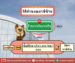 ภาษีป้ายคืออะไร ต้องเสียภาษีแบบไหน? เจ้าของกิจการต้องรู้!