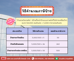 ภาษีป้ายคืออะไร ต้องเสียภาษีแบบไหน? เจ้าของกิจการต้องรู้!