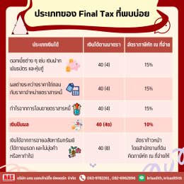 Final Tax และการเครดิตภาษีเงินปันผลคืออะไร? 