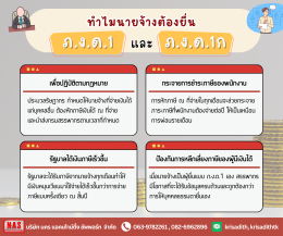 ภ.ง.ด.1 และ ภ.ง.ด.1ก คืออะไร?