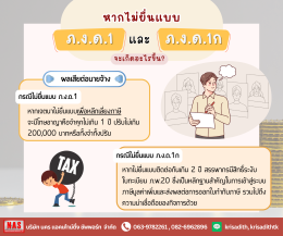 ภ.ง.ด.1 และ ภ.ง.ด.1ก คืออะไร?