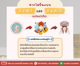 ภ.ง.ด.1 และ ภ.ง.ด.1ก คืออะไร?