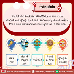 Final Tax และการเครดิตภาษีเงินปันผลคืออะไร? 