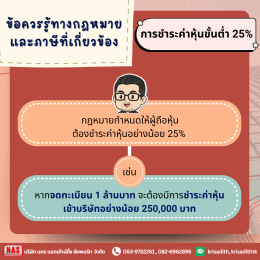 ทุนจดทะเบียนคืออะไร? และสำคัญอย่างไรต่อการประกอบธุรกิจ