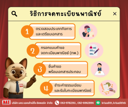 ทะเบียนพาณิชย์สำคัญกับการทำธุรกิจอย่างไร