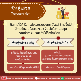 รูปแบบการประกอบธุรกิจมีอะไรบ้าง?