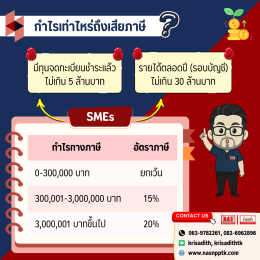 นิติบุคคลต้องรู้! ข้อควรระวังก่อนยื่นแบบ ภ.ง.ด.50