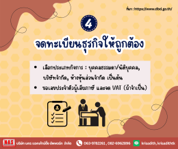 อยากเป็นเจ้าของธุรกิจ ต้องเตรียมตัวยังไงบ้าง?