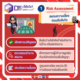 คลังข้อมูลธุรกิจที่ใหญ่ที่สุดในไทย DBD DataWarehouse+