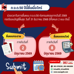 นิติบุคคลต้องรู้! ข้อควรระวังก่อนยื่นแบบ ภ.ง.ด.50