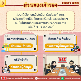 7 คำศัพท์พื้นฐานทางบัญชีที่คนทำธุรกิจควรรู้