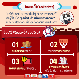 ใบเพิ่มหนี้และใบลดหนี้ คืออะไร ต้องใช้ตอนไหน?