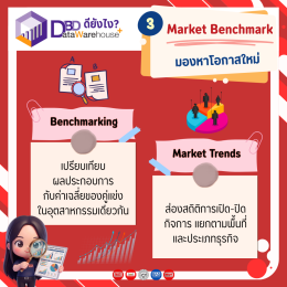 คลังข้อมูลธุรกิจที่ใหญ่ที่สุดในไทย DBD DataWarehouse+
